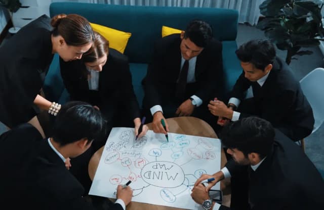 importance of organizational behaviour