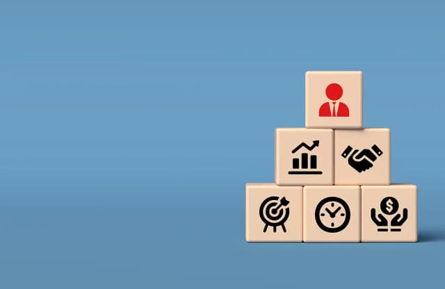 organizational behaviour