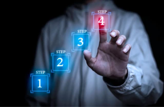 AI Readiness