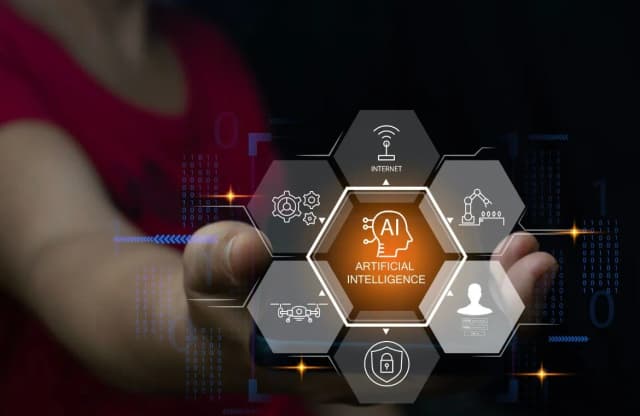 AI adoption framework for enterprises