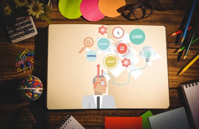 Age of creative intelligence