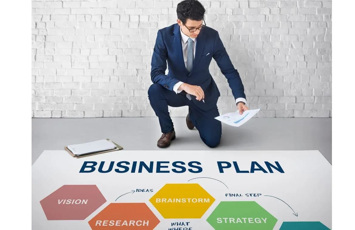 Business Management