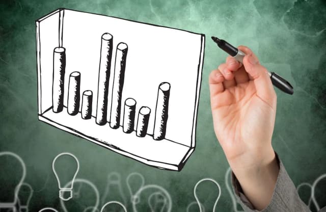 Full stack Development Trends