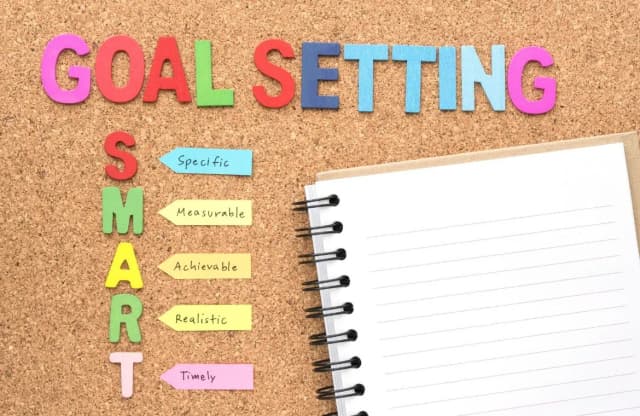 Goal Setting Strategies