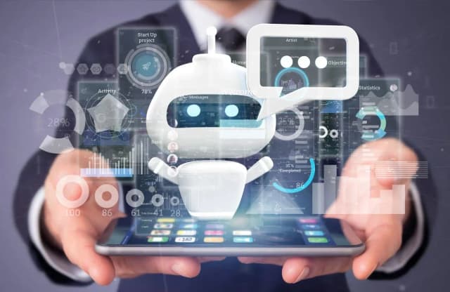 How Businesses are leveraging AI