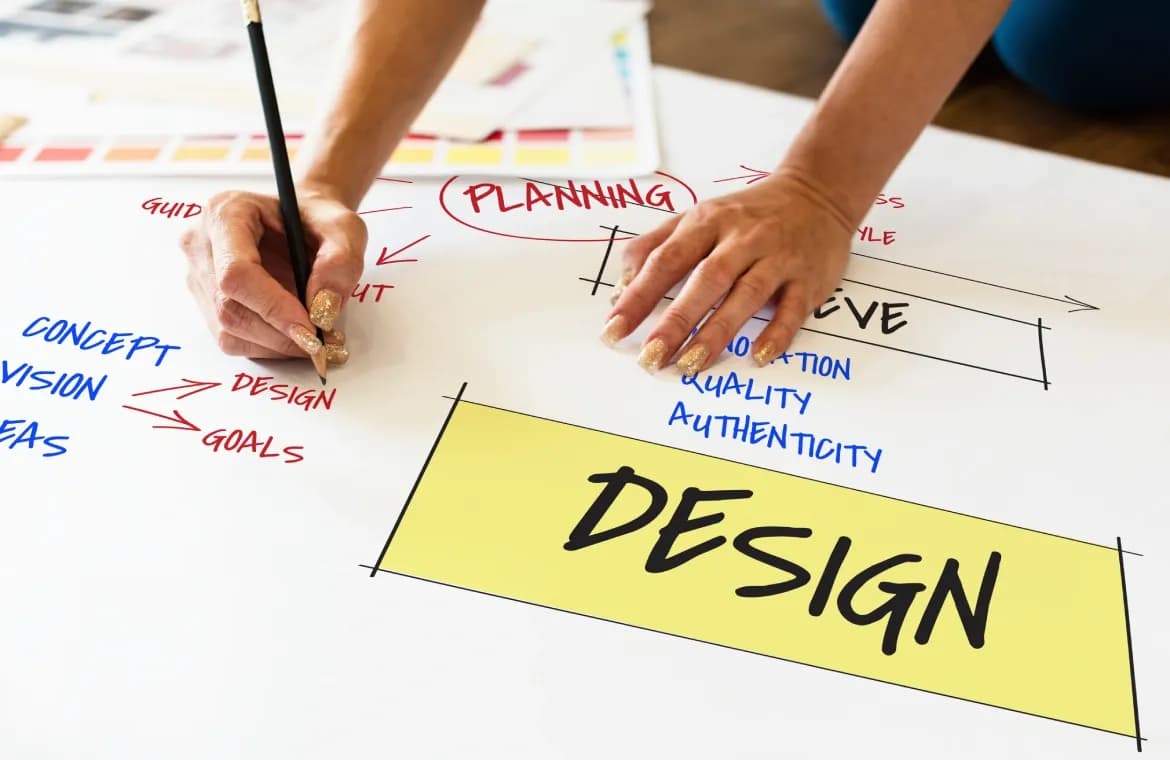 Impactful visual design