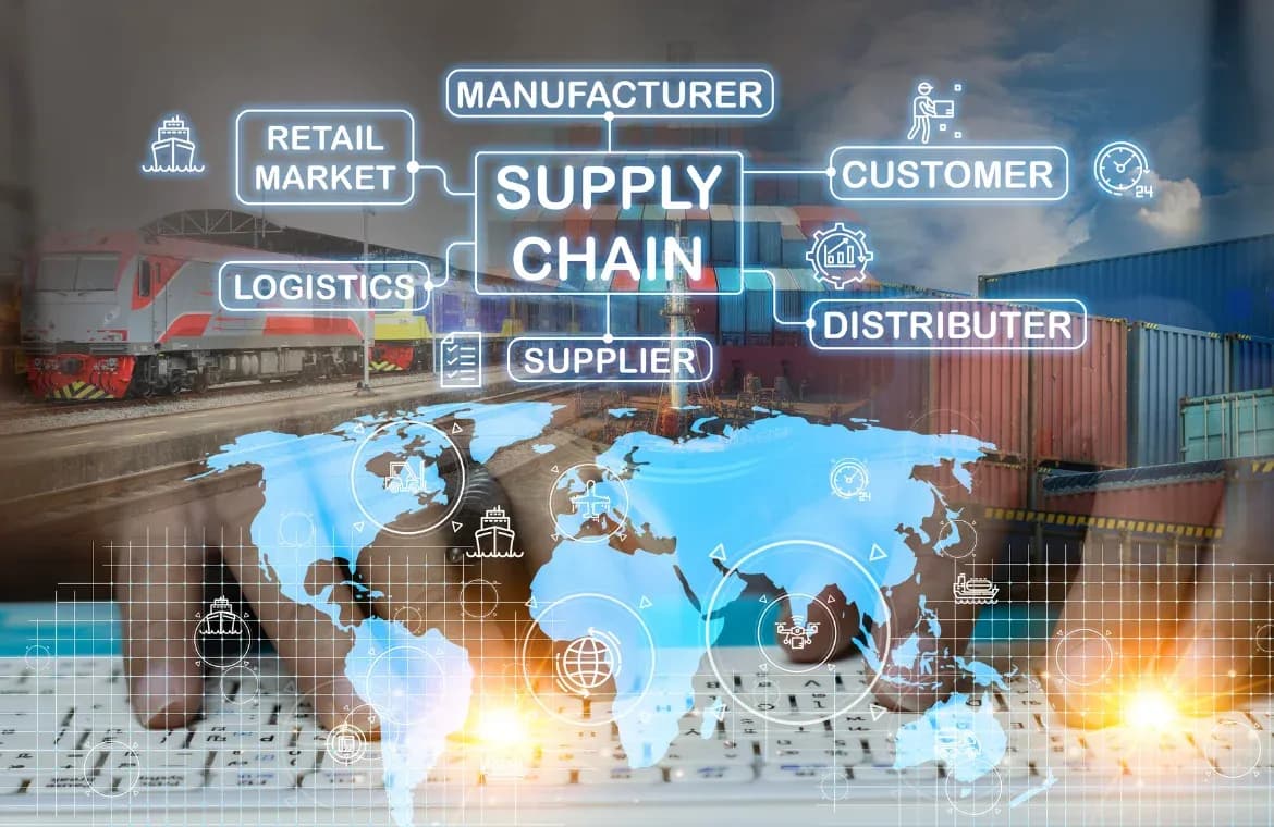AI in Supply Chain