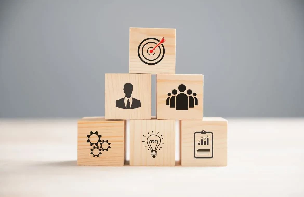Types of leadership
