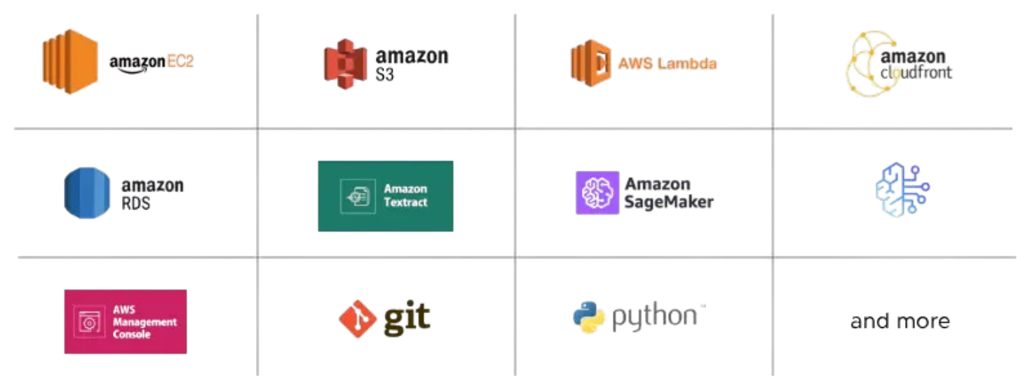 aws-tools