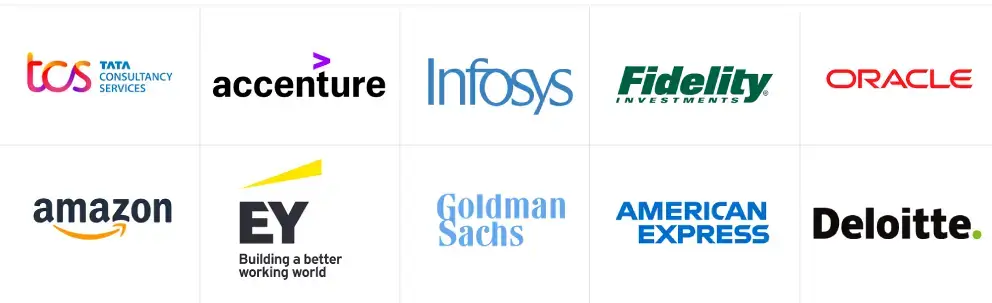 top-organisations-img