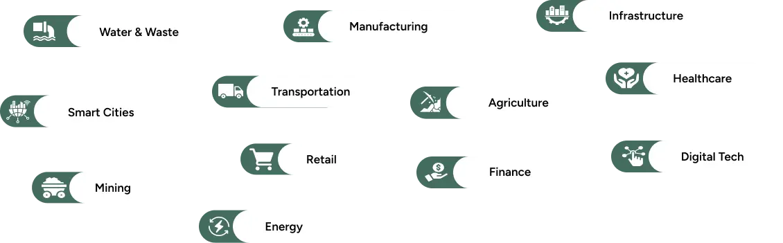 Sustainable Engineering Industry Influence